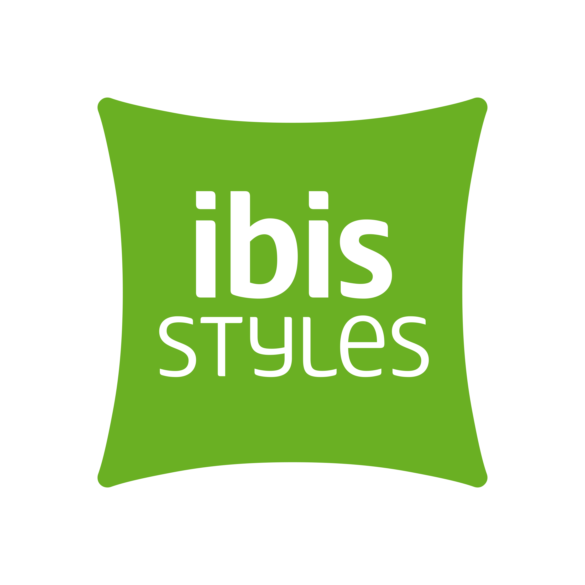 IBIS STYLES